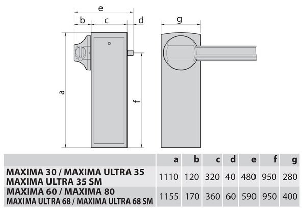 MAXIMA ULTRA 68 Normalschranke 5-8m