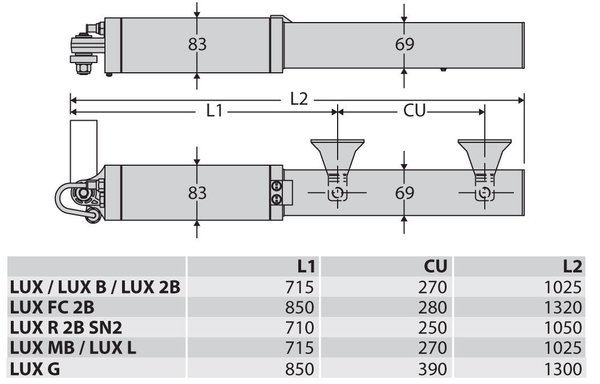 LUX R 2B hydraulischer Drehtorantrieb 230V
