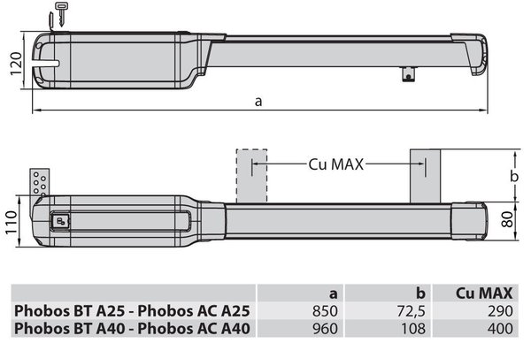 Phobos AC A25 Einzelantrieb